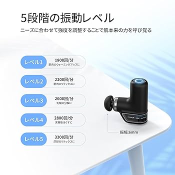 筋膜リリースマッサージガン マッサージガン 筋膜リリースガン